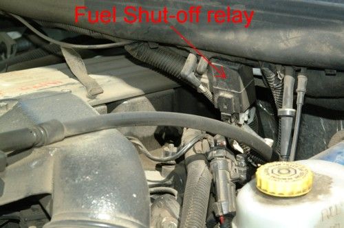 How does a fuel shutoff valve work?